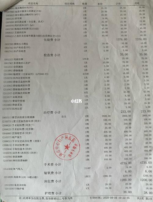 代生孩子是多少费用【代生孩子费用一览】