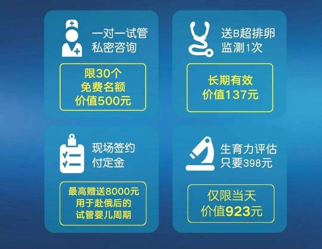 包成功试管代怀费用多少【成功试管代怀费用多少?全面解析试管婴儿代孕费用】